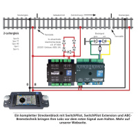 ESU SwitchPilot 3 Servo, OLED, mit RC-Feedback,...