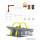 Vollmer N McDonald&acute;s Schnellrestaurant mit McDrive