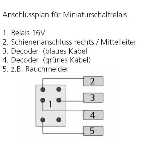 ESU Miniatur-Relais 1UM 1A monostabil