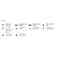 Roco Digitalzentrale Z21 mit WLAN-Router, WLANMAUS newGen