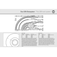 LGB G Gerades Gleis 75mm